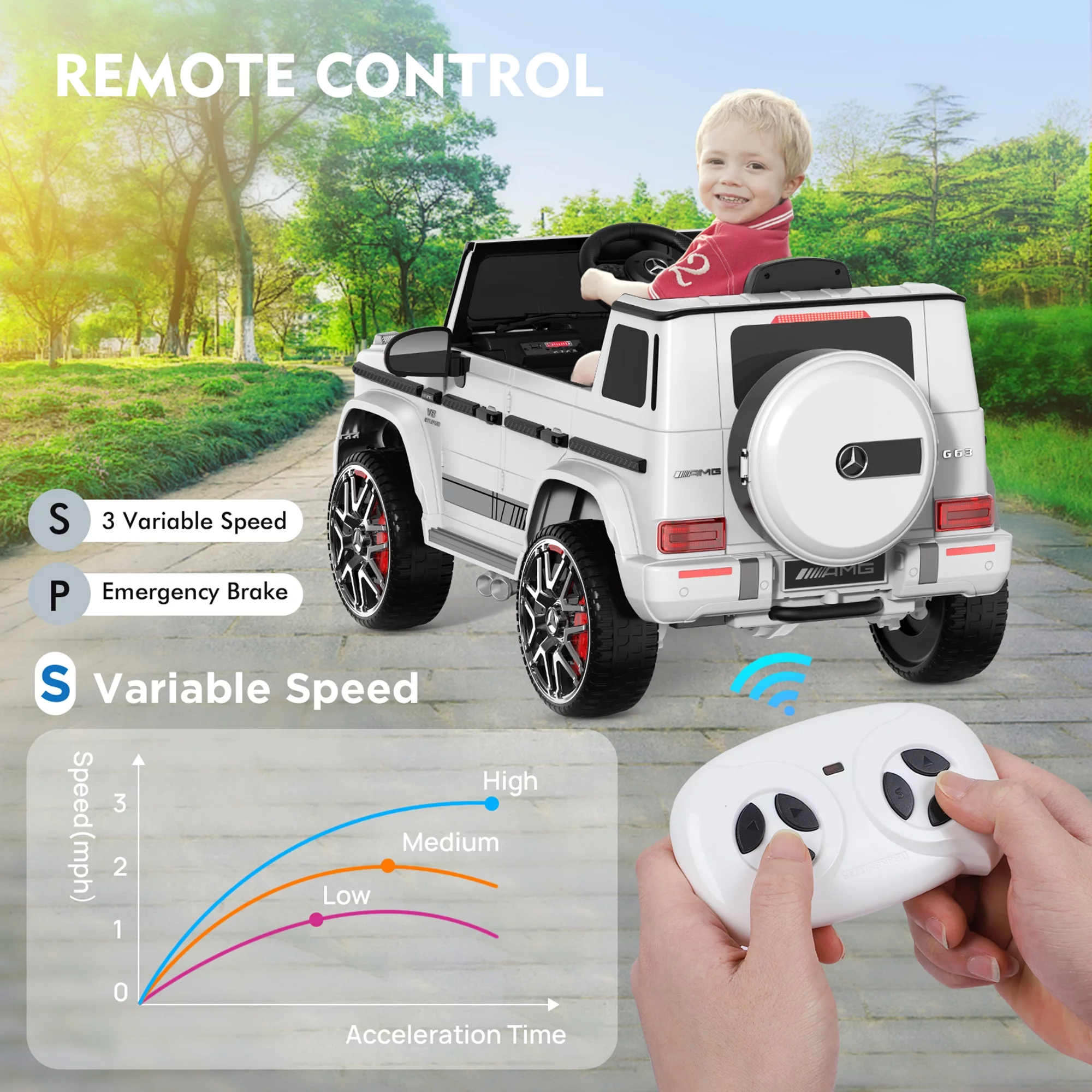 12Volt 1 Seater Mercedes-Benz G63 Licensed Powered Ride on Toy with Remote Control, Gift for Kids Aged 2~4 Years -Red - Womvr