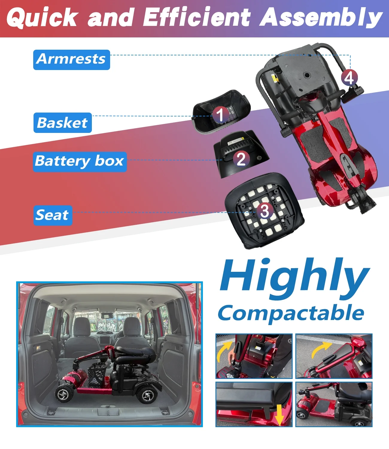 EazinGo 4 Wheel Mobility Scooter, Luxury Travel Electric Scooter for Adults Support 300Lbs - Womvr