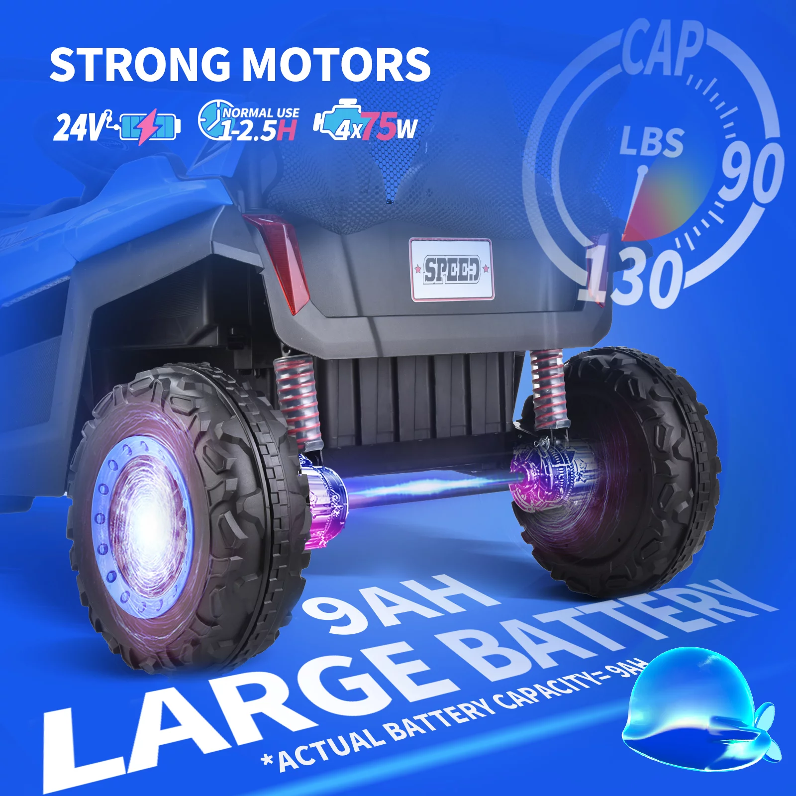 Joywhale 24V 2 Seater Kids Ride on UTV Car Powerful Electric Vehicle, with Big Battery, 4x75W Strong Motor, Remote Control, Suspension, Deep Sea Blue - Womvr