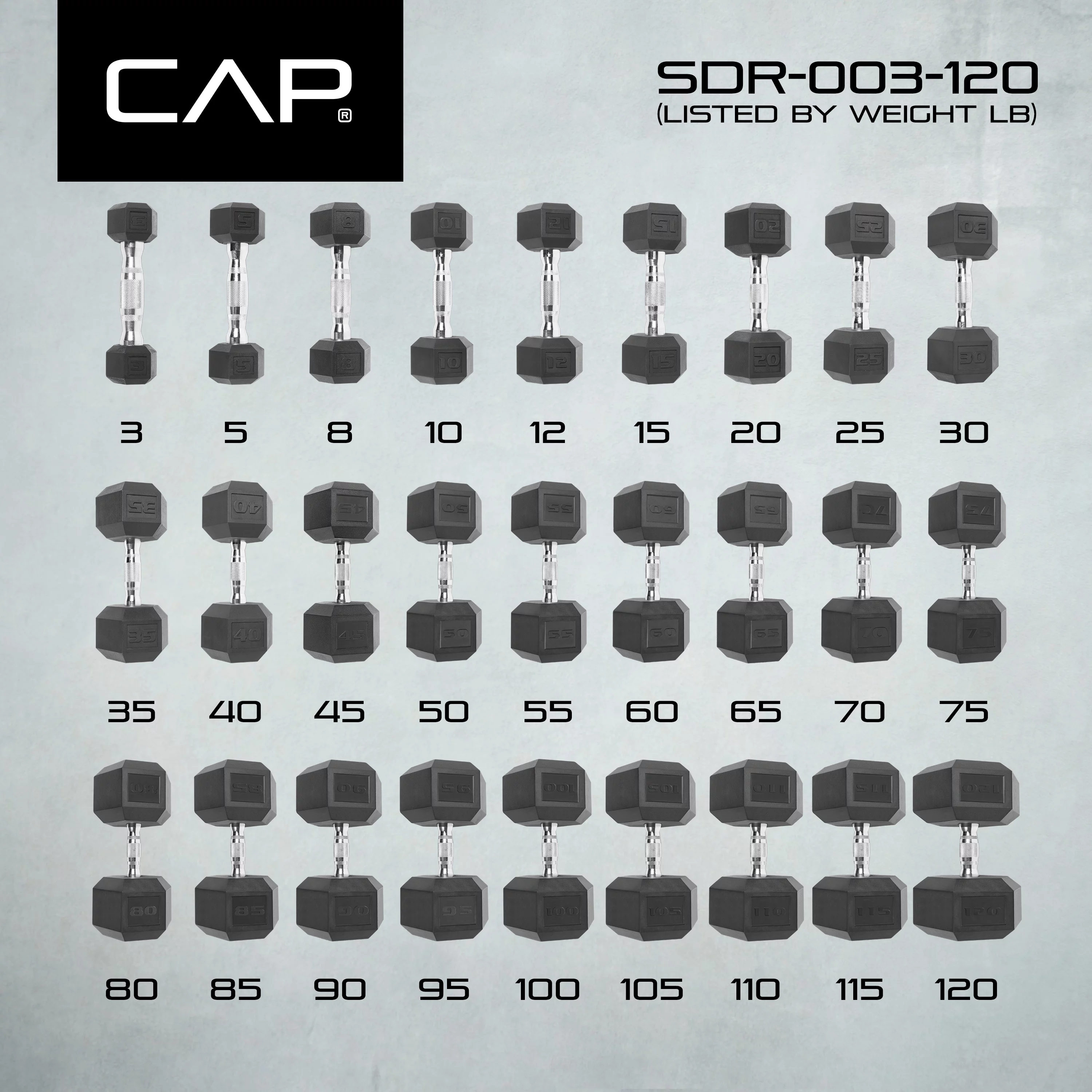 CAP Barbell Coated Hex Dumbbell, Single 30 lbs - Womvr