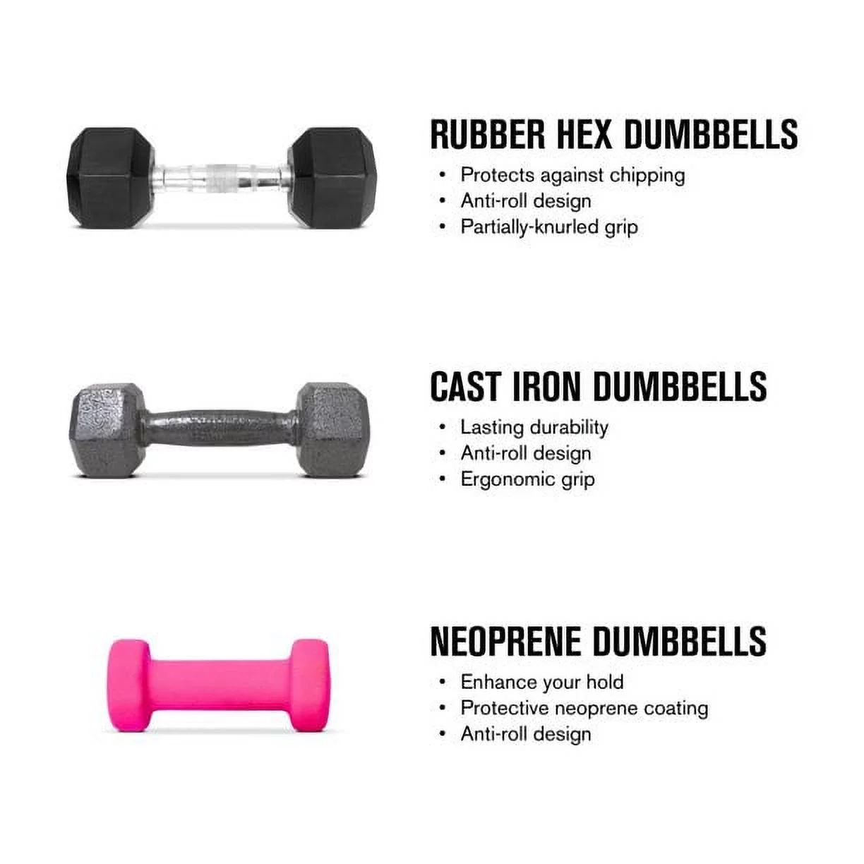 CAP Barbell Set of 2 Hex Rubber Dumbbell with Metal Handles, 65 Lbs, Pair of Dumbbells - Womvr