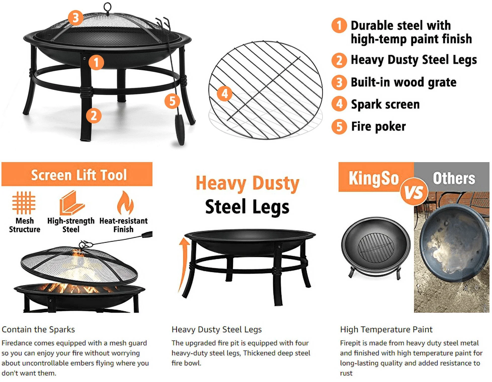 KingSo 22 inch Wood Burning Fire Pit for Camping Picnic Bonfire Patio Outside Backyard Garden Small Bonfire Pit Steel Firepit Bowl with Spark Screen, Log Grate, Poker - Womvr