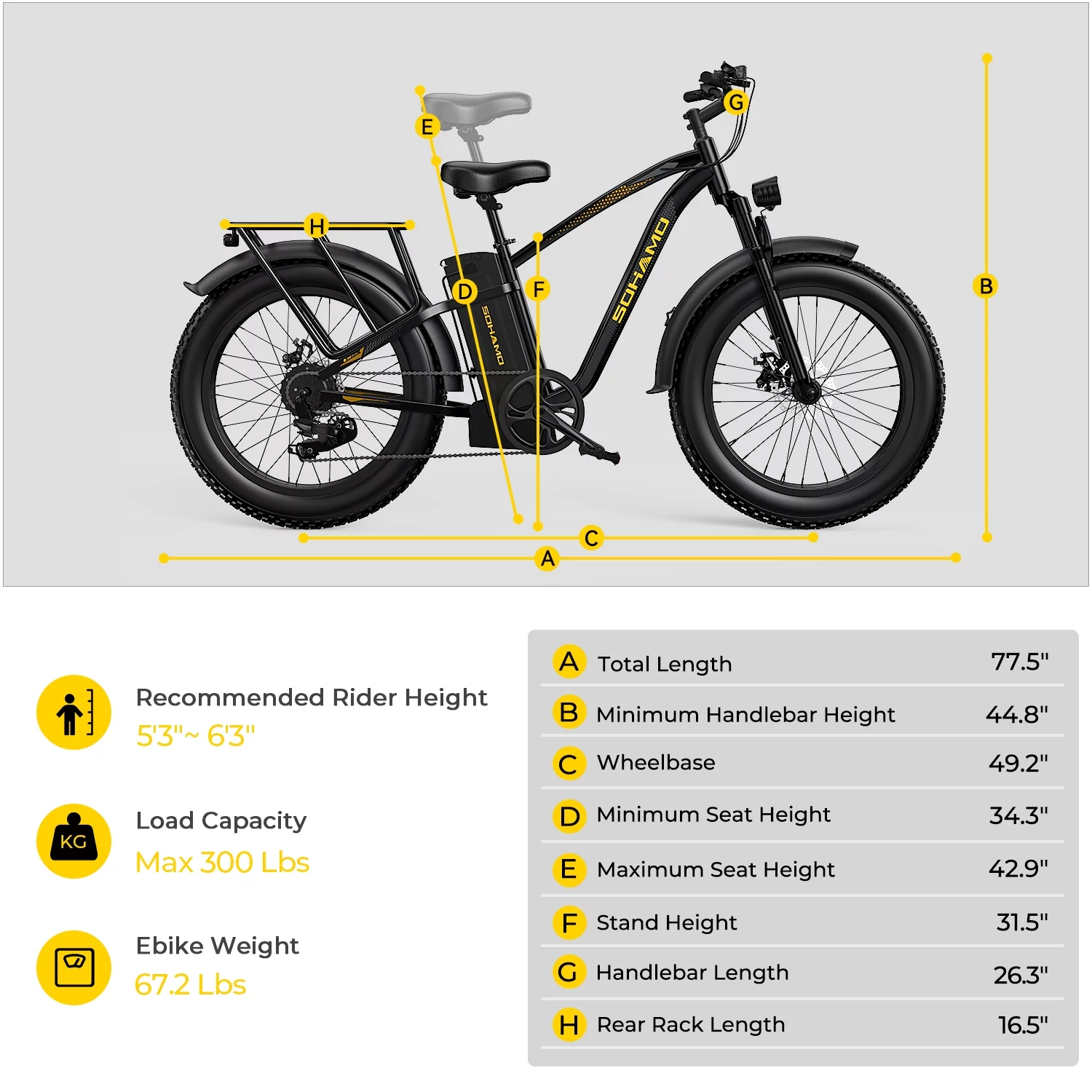 SOHAMO Electric Bike for Adults 26''x4'' Fat Tire, 750W Mountain E-bike 48V 15Ah Removable Li-Ion Battery, Shimano 7 Speed Gears, Beach/Snow/ Road Bike - Womvr