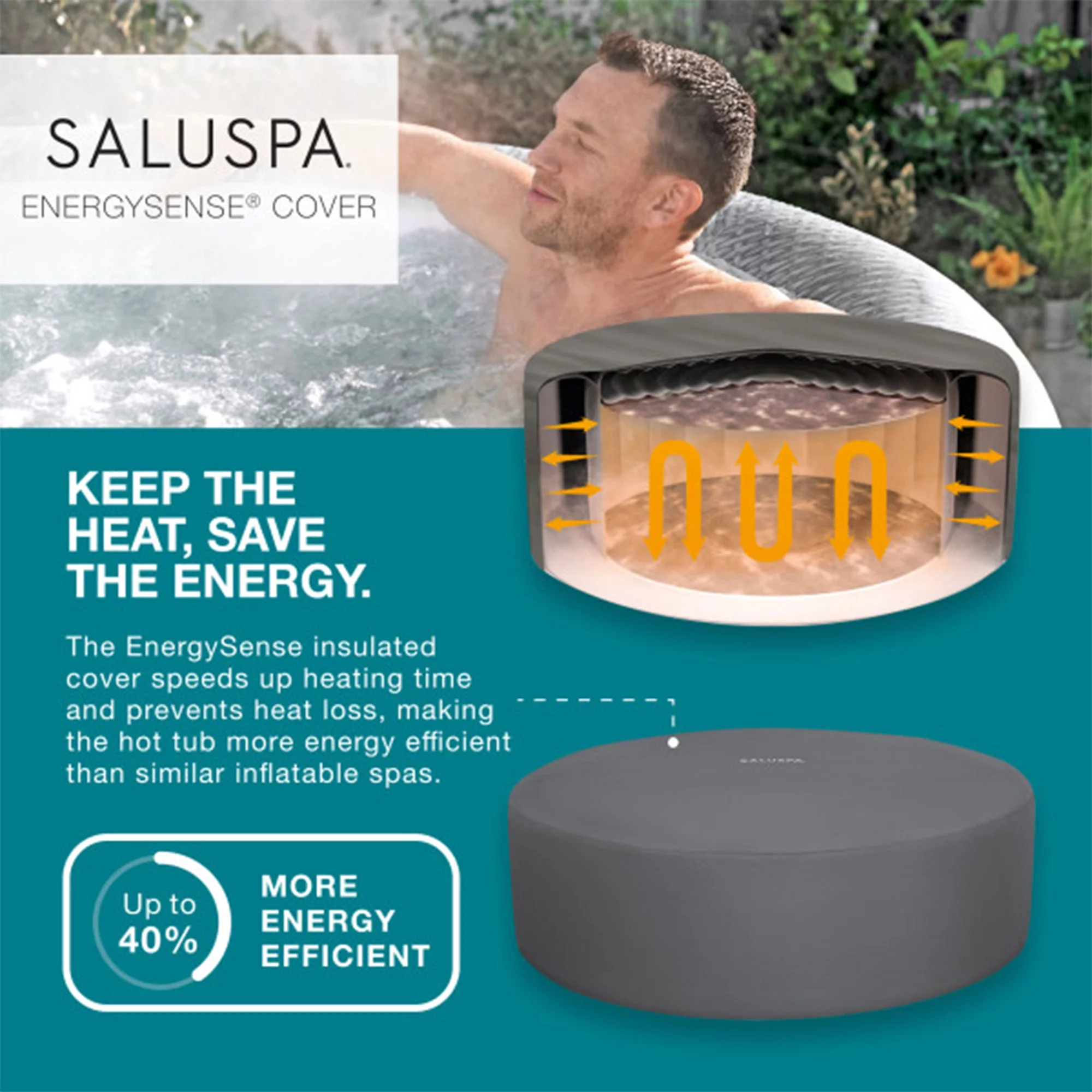 Bestway SaluSpa Honolulu AirJet Inflatable Hot Tub with EnergySense Cover - Womvr