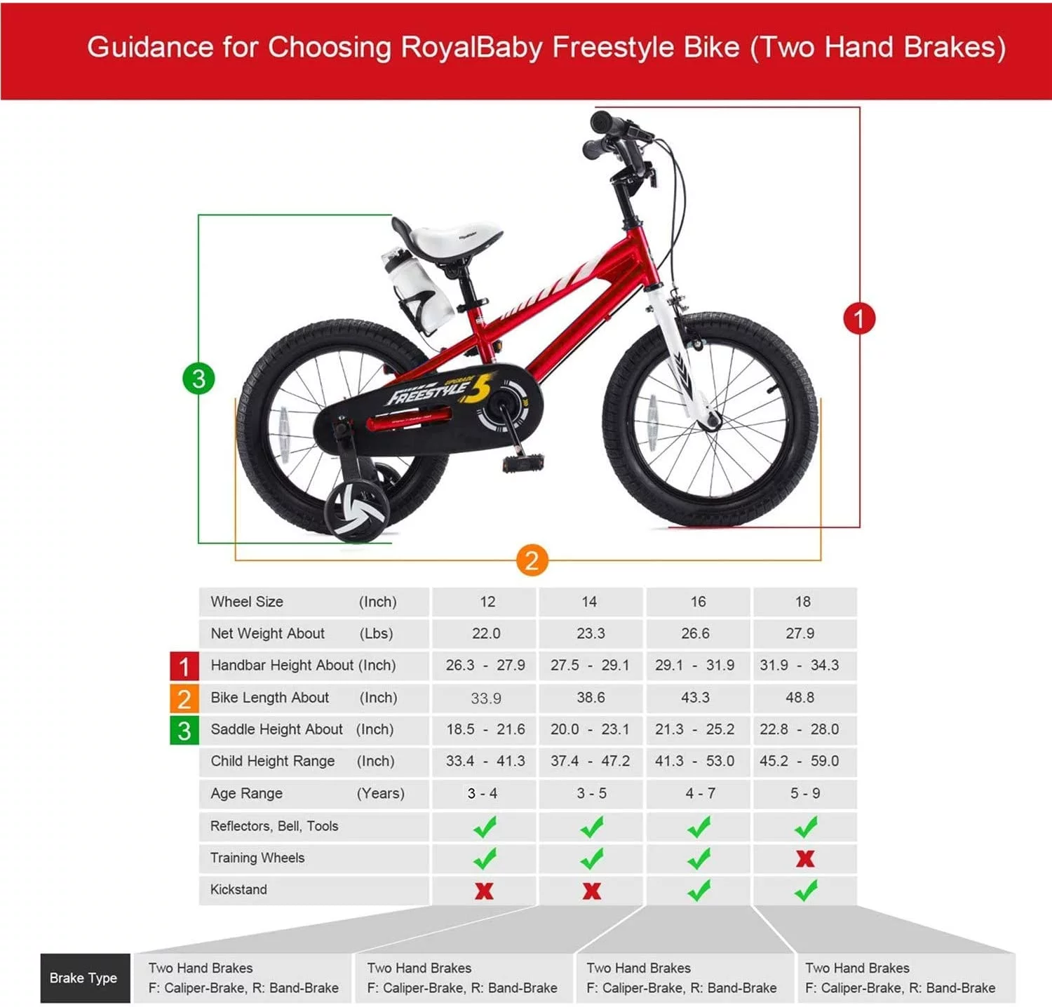 Royalbaby BMX Freestyle 18 In Kid's, Boys and Girls Bike with Two Hand Brakes, Blue - Womvr