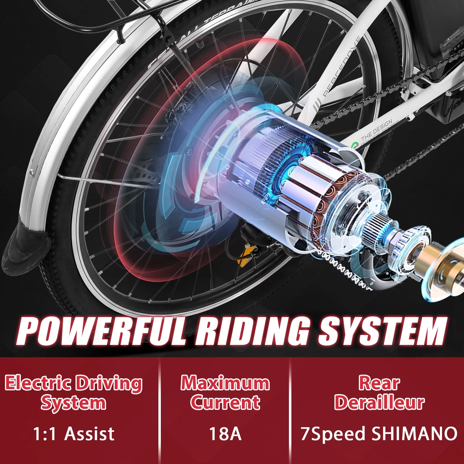 Ecotric 26 Inch 36 V 10 AH 350 W City Bike Electric Bicycle e-bike White with Basket 7 Speed Step Through Commuter for Women Girls A-E516646 - Womvr