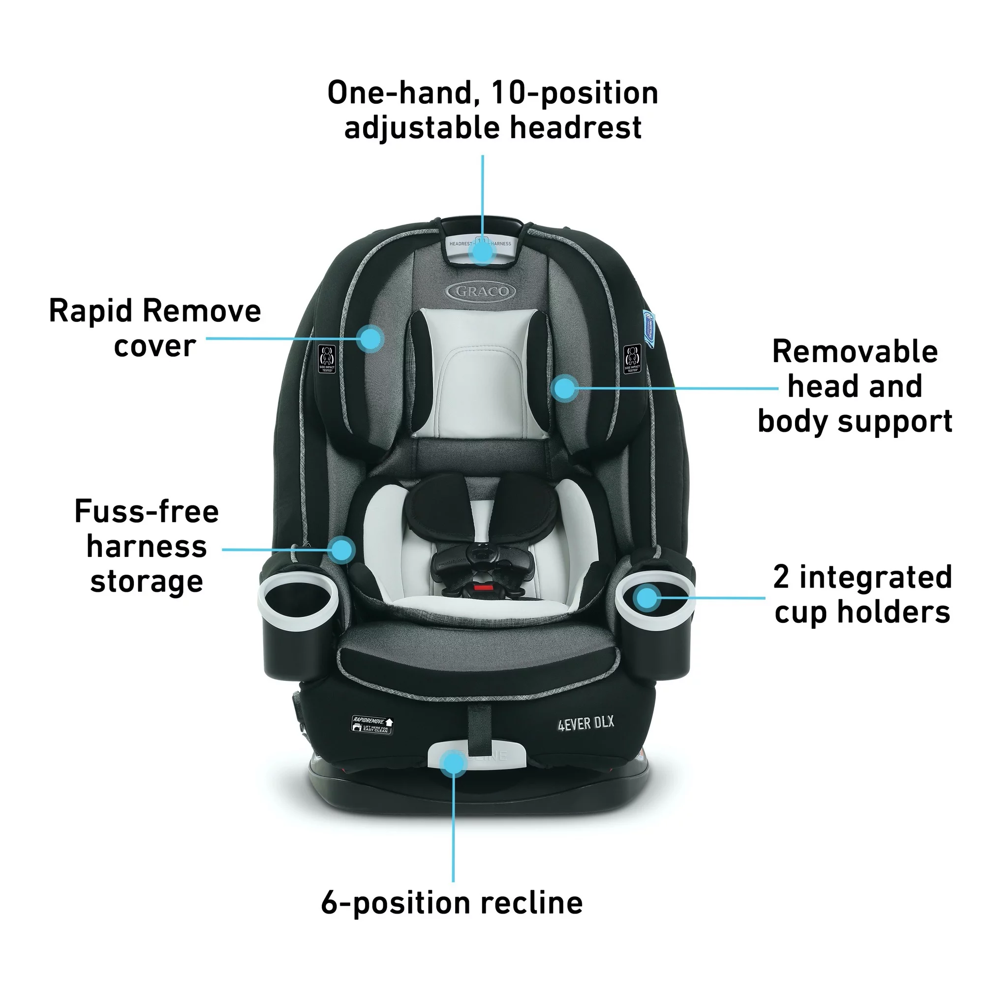 Graco 4Ever DLX 4-in-1 Convertible Car Seat, Zagg Black Waves - Womvr