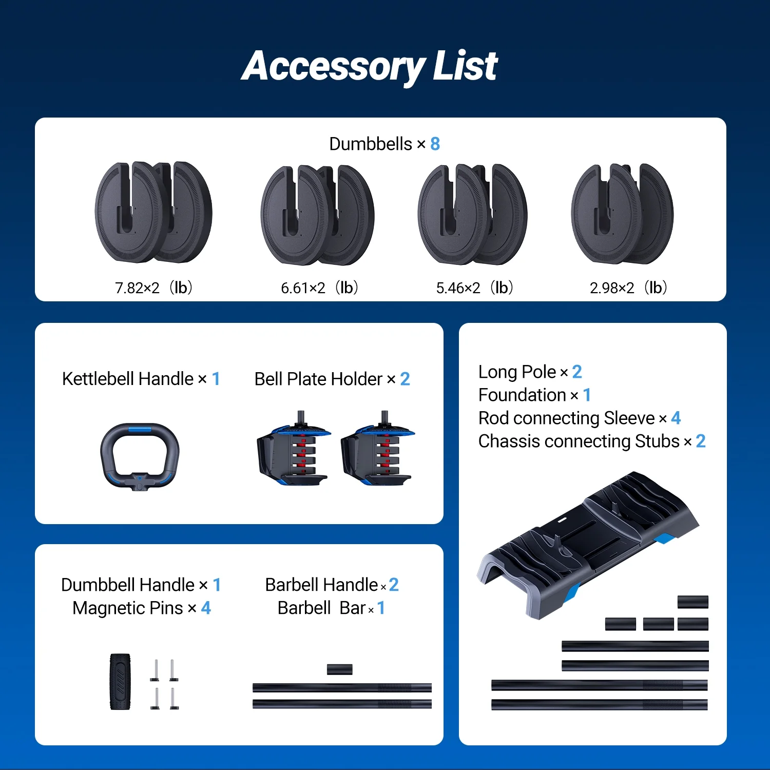 MERACH 3 in 1 Adjustable Dumbbell Weight Set With Anti-Slip Handle,7-54lbs - Womvr