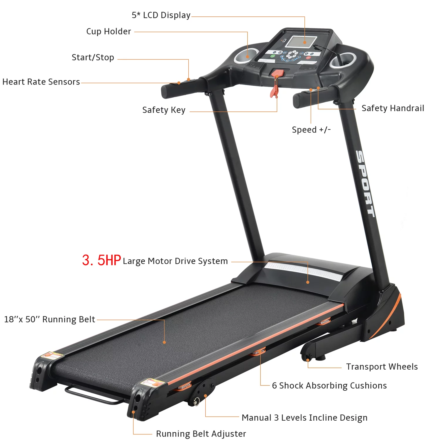 Folding 3.5 HP Treadmill 330 LB Capacity for Home, 15% Manual Incline Running Machine with & Strong Shock Absorption, Easy Assembly & Space Saver for Home Office Workout - Womvr