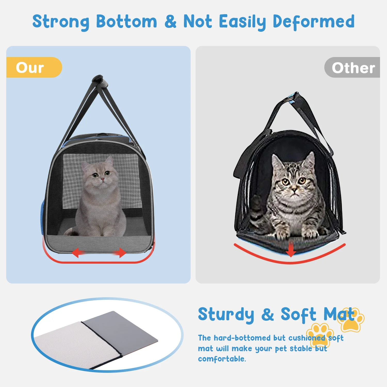 Cat Carrier, Soft Sided Cat Carriers for Large Small Medium Dogs Cats Under 25lbs, Foldable Pet Travel Carrier with a Bowl/Washable Pad, TSA Airline Approved, Blue - Womvr