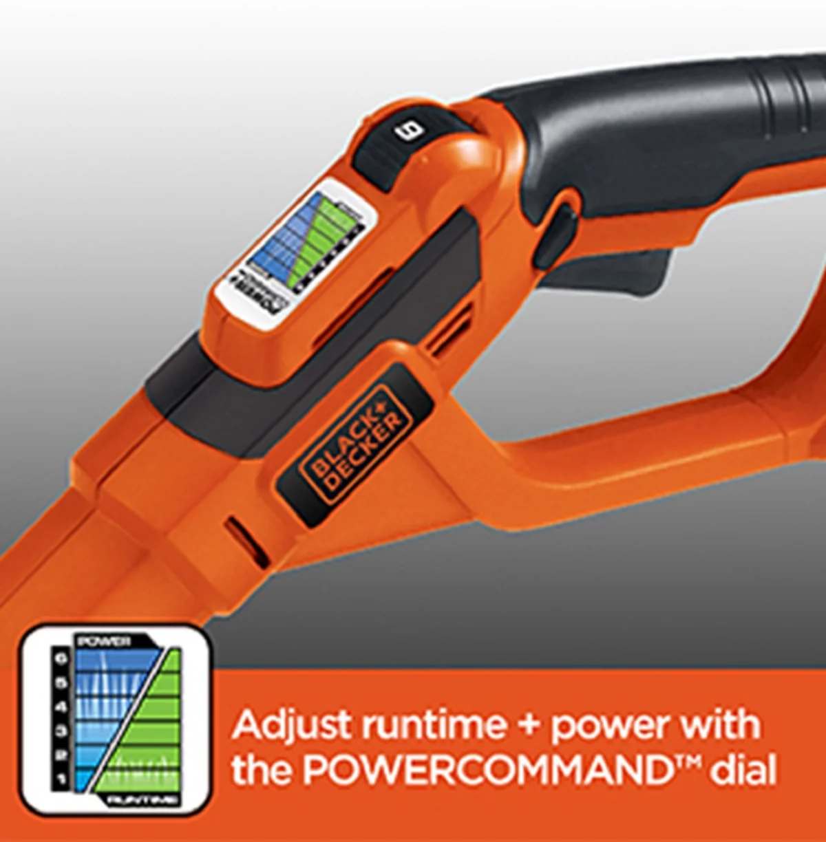 BLACK+DECKER LST136 40V MAX* Lithium High Performance String Trimmer with Power Command - Womvr