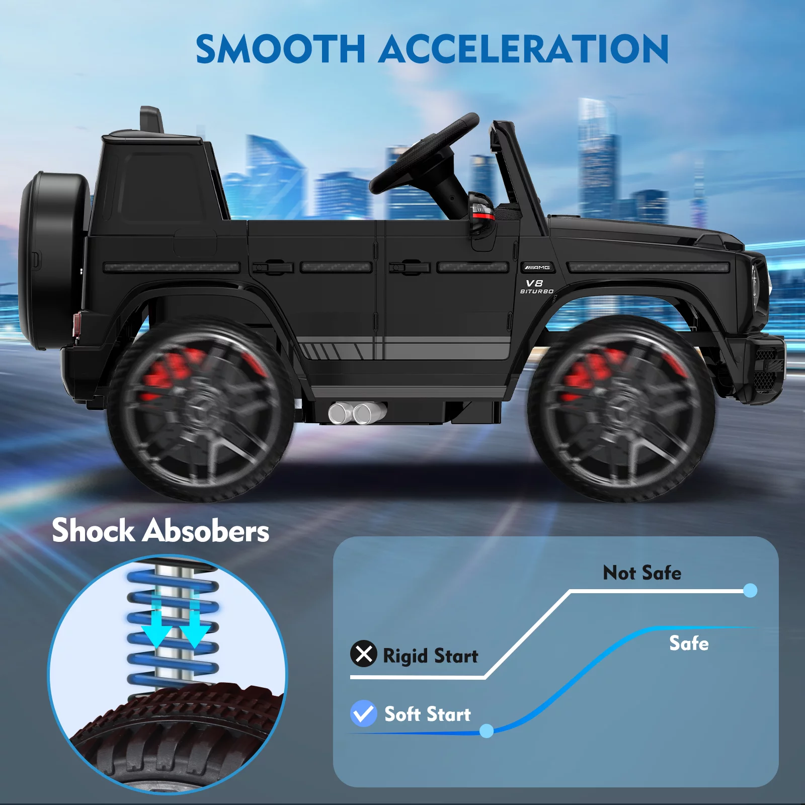 12Volt 1 Seater Mercedes-Benz G63 Licensed Powered Ride on Toy with Remote Control, Gift for Kids Aged 2~4 Years -Red - Womvr