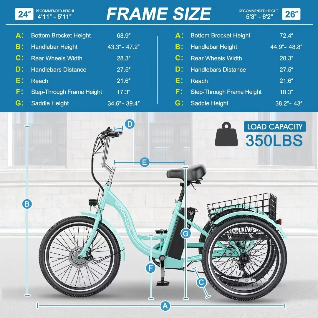 Docred 3 Wheel Electric Bike, 15.5 mph 500W Electric Tricycles for Adult .36V 7 Speeds Electric Trike,24In - Womvr