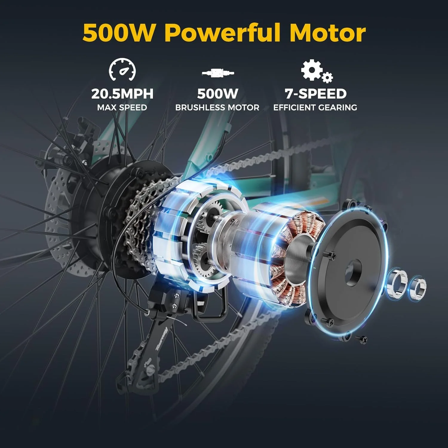 Yoloway EB5 PLUS Electric Bike for Adults, 500W Brushless Motor Ebike with 480Wh Removable Battery, 27.5