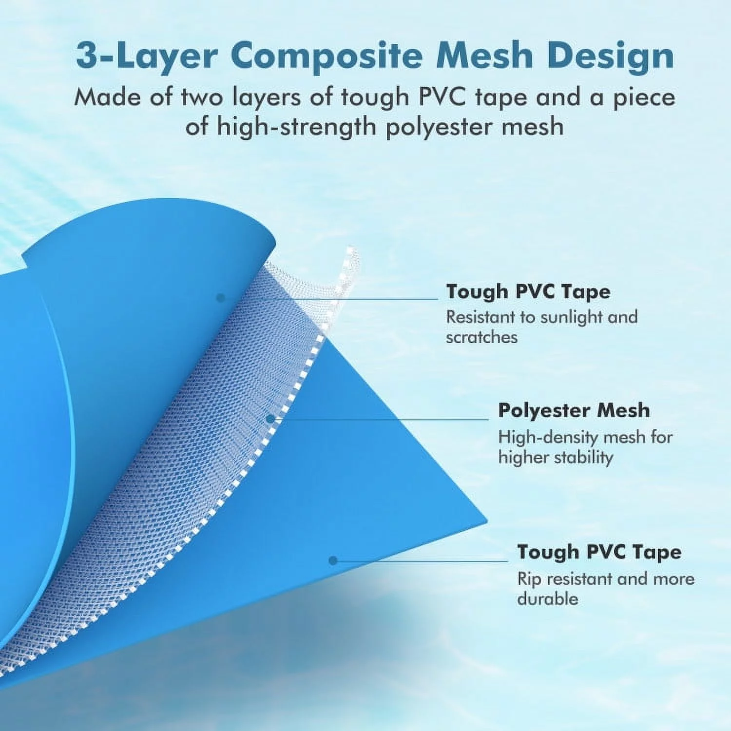 Inflatable Swimming Pool Duck Themed Kiddie Pools with Sprinkler for Age Over 3-Blue - Womvr