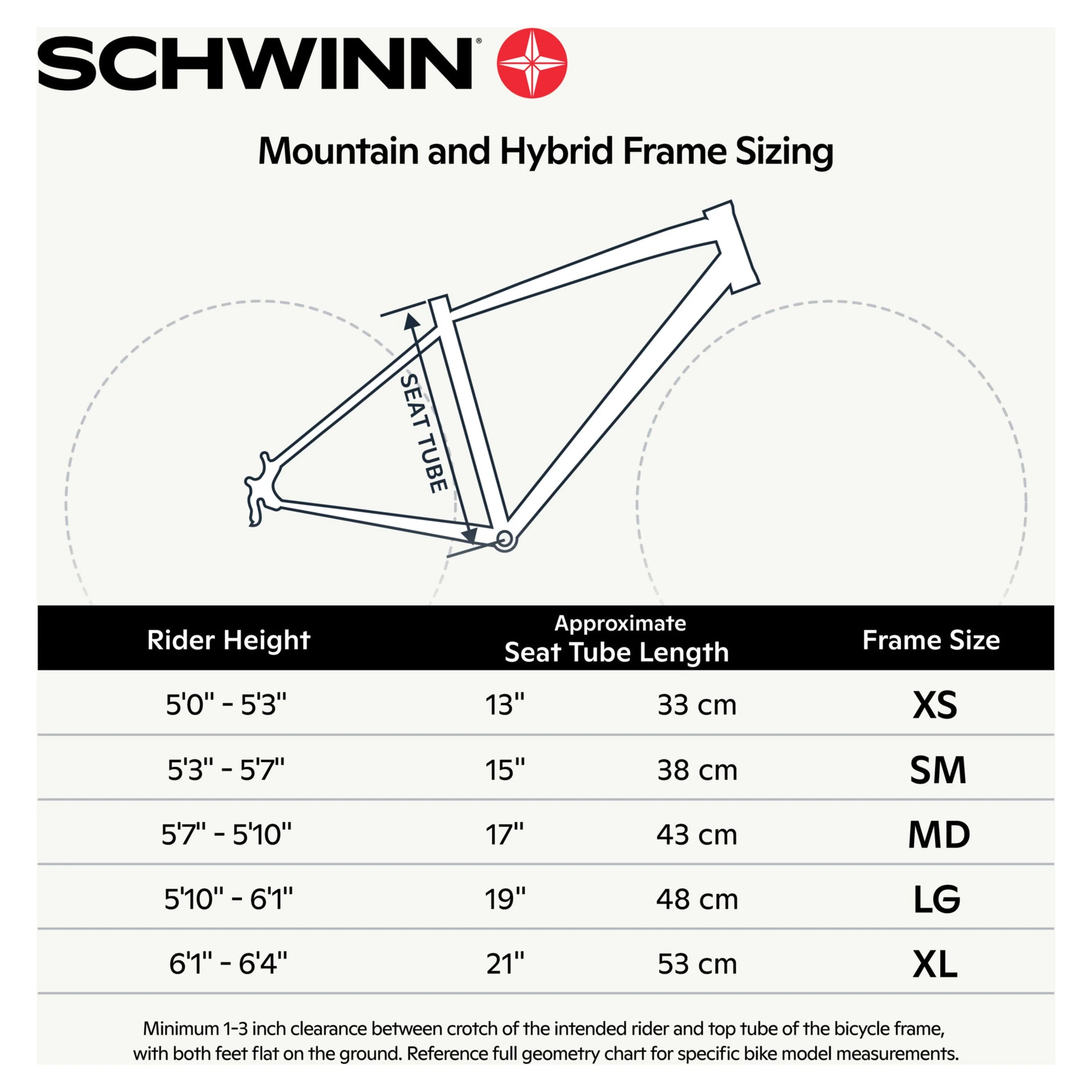 Schwinn 700c Armature Unisex Electric Bike, Black and Red Ebike for Adults, Large Frame - Womvr