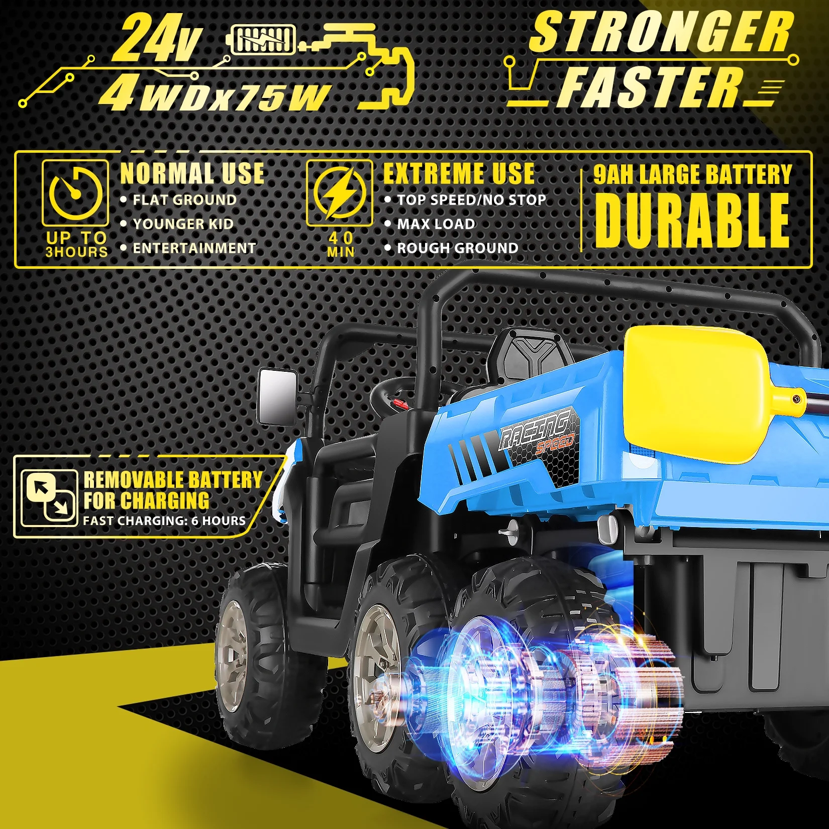 Funcid 24 V 4WD Kids Kids Ride on UTV with Remote Control, 2 Seater 6-Wheel Ride on Dump Truck Car, Ride on Toys w/ Tipping Bucket Trailer & Shovel,Bluetooth Music, Black - Womvr