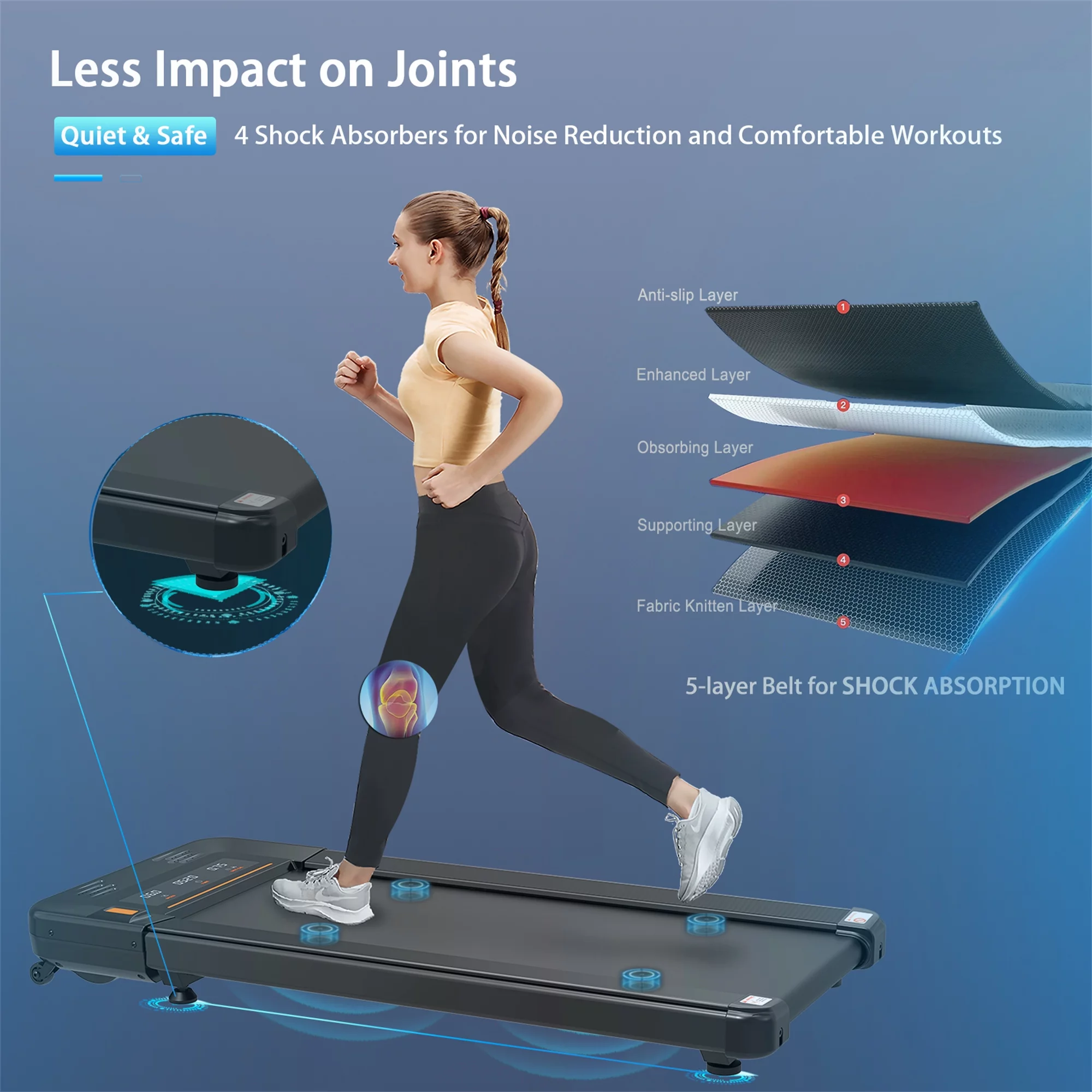Aukfa Under Desk Treadmill, Slim Walking Pad for Home Office Workout, 245 lb Capacity, 4 mph Speed - Womvr