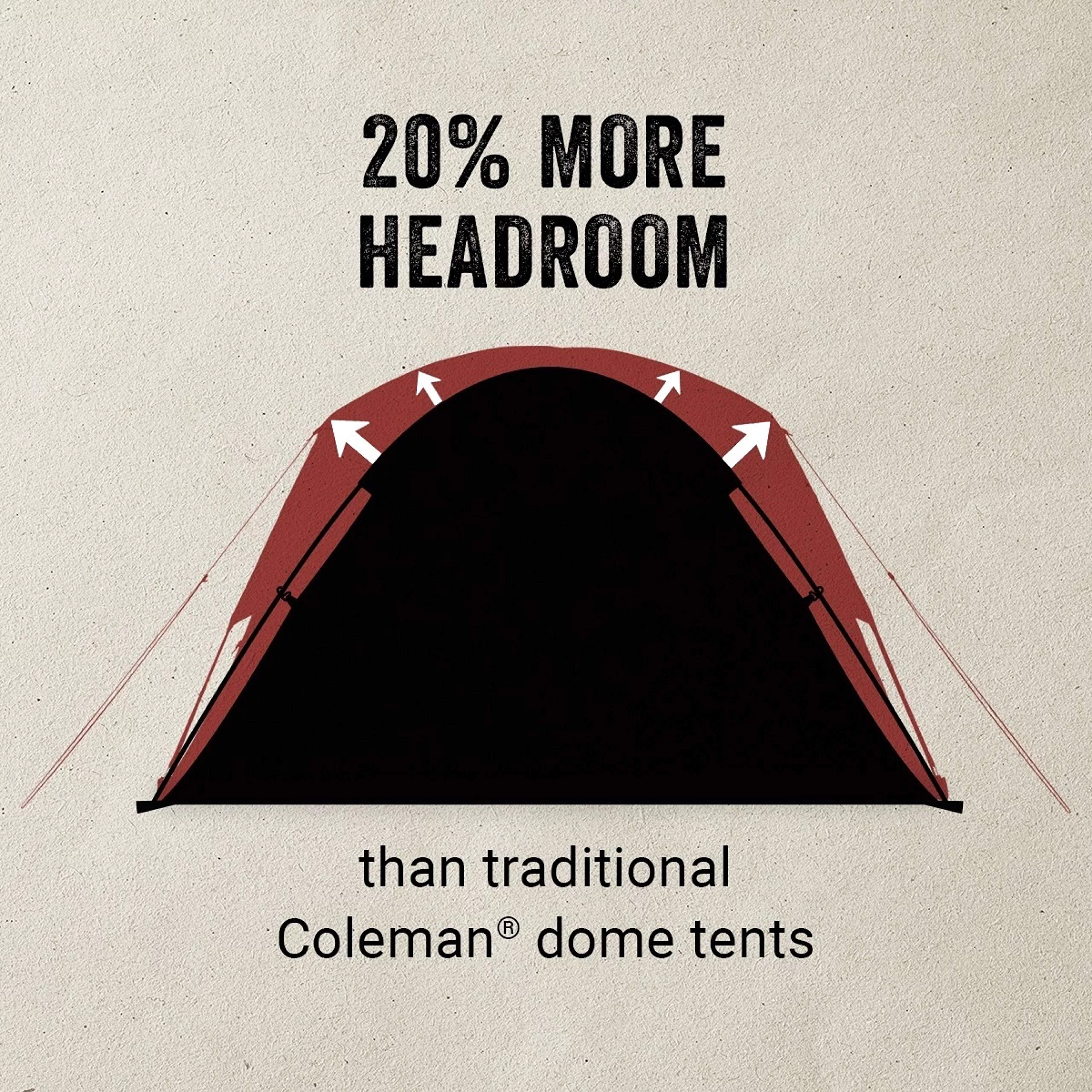 Coleman Camping Tent | Skydome Tent with Full Fly Vestibule - Womvr