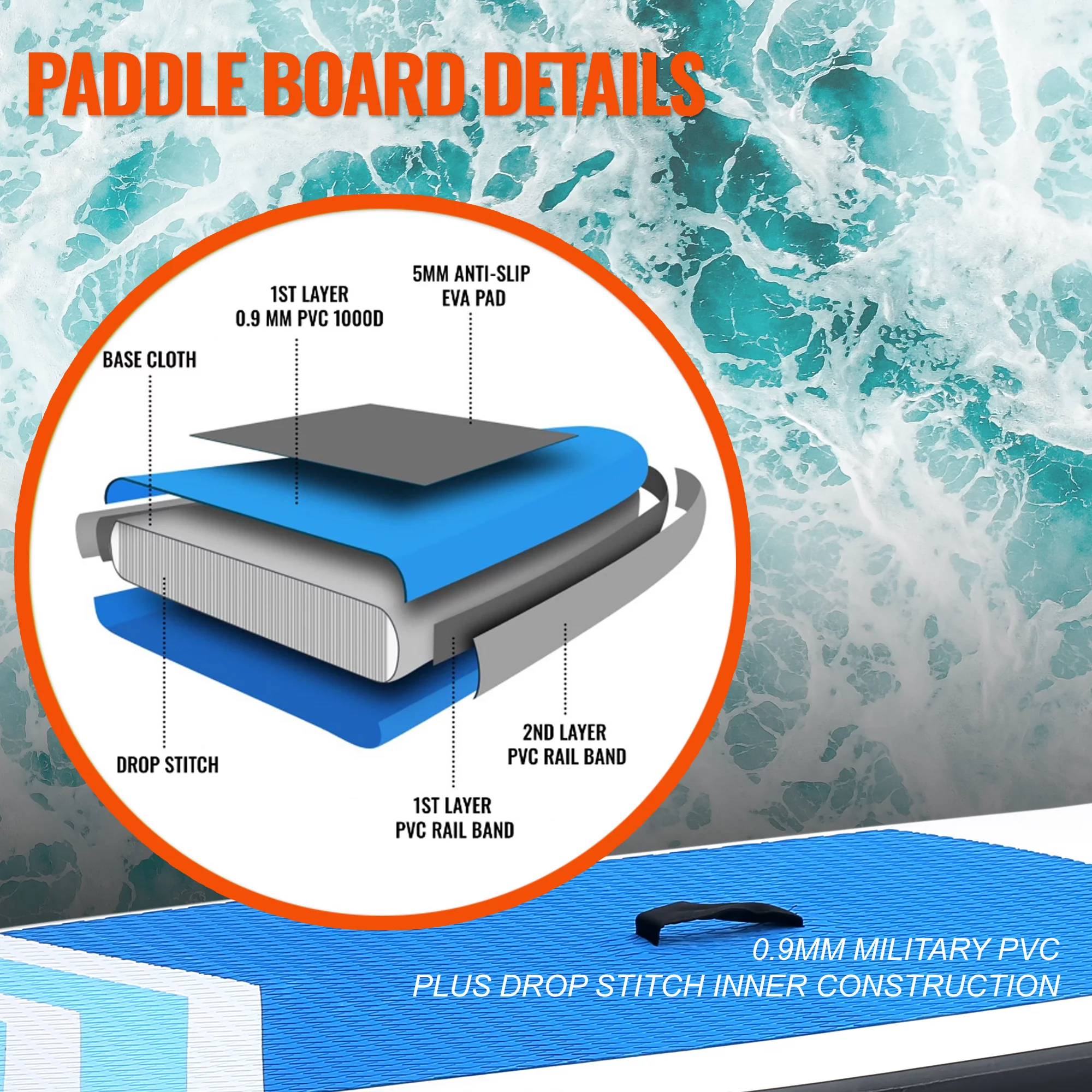 Inflatable Stand Up Paddle Board Premium SUP Accessories & Backpack, Surf Control, Non-Slip Deck, Leash, Paddle and Pump, Youth & Adult Standing Boat (Black/Grey) - Womvr