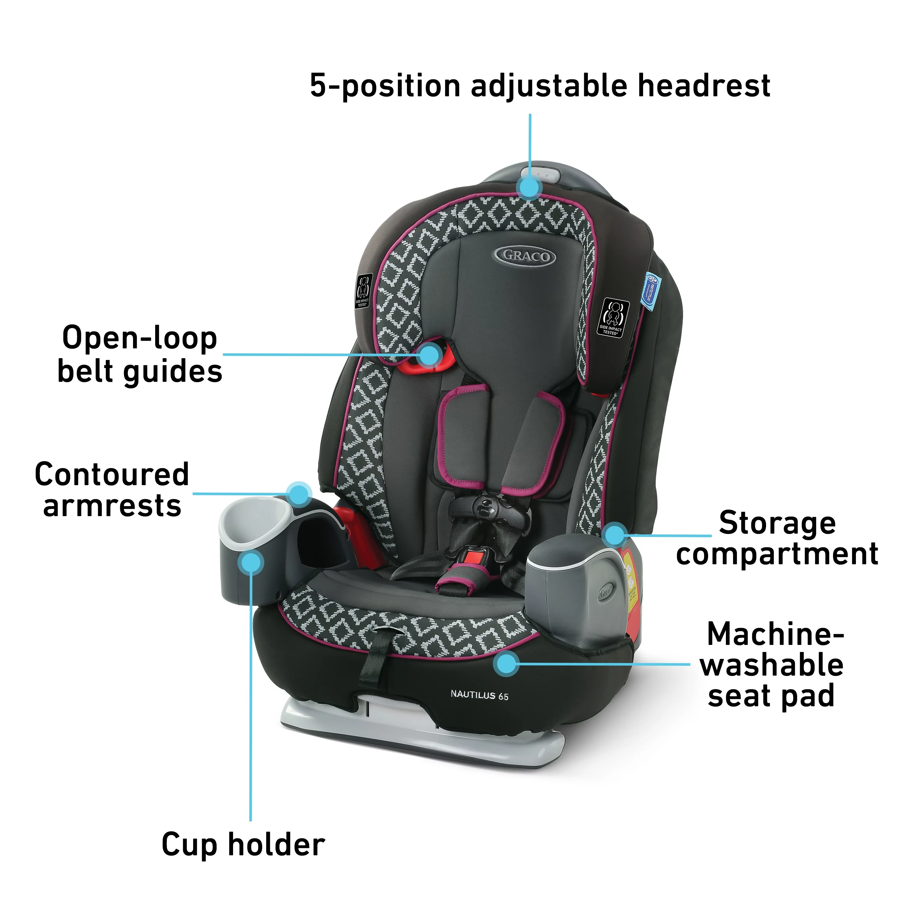 Graco Nautilus? 65 3-in-1 Harness Booster Car Seat - Womvr