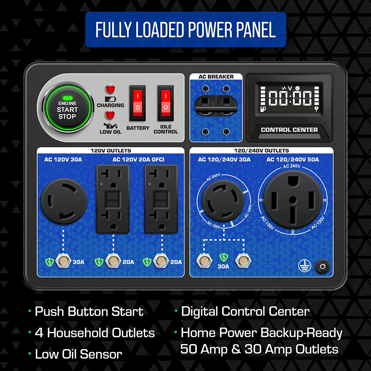 DuroMax XP13000HXT 13,000 Watt Electric Start Tri-Fuel Natural Gas/Propane/Gas Powered Portable Generator w/ CO Alert - Womvr