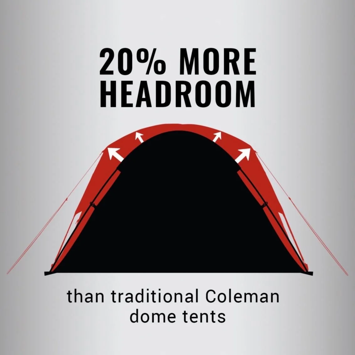 Coleman Tent Skydome 6p Blackberry C002 - Womvr