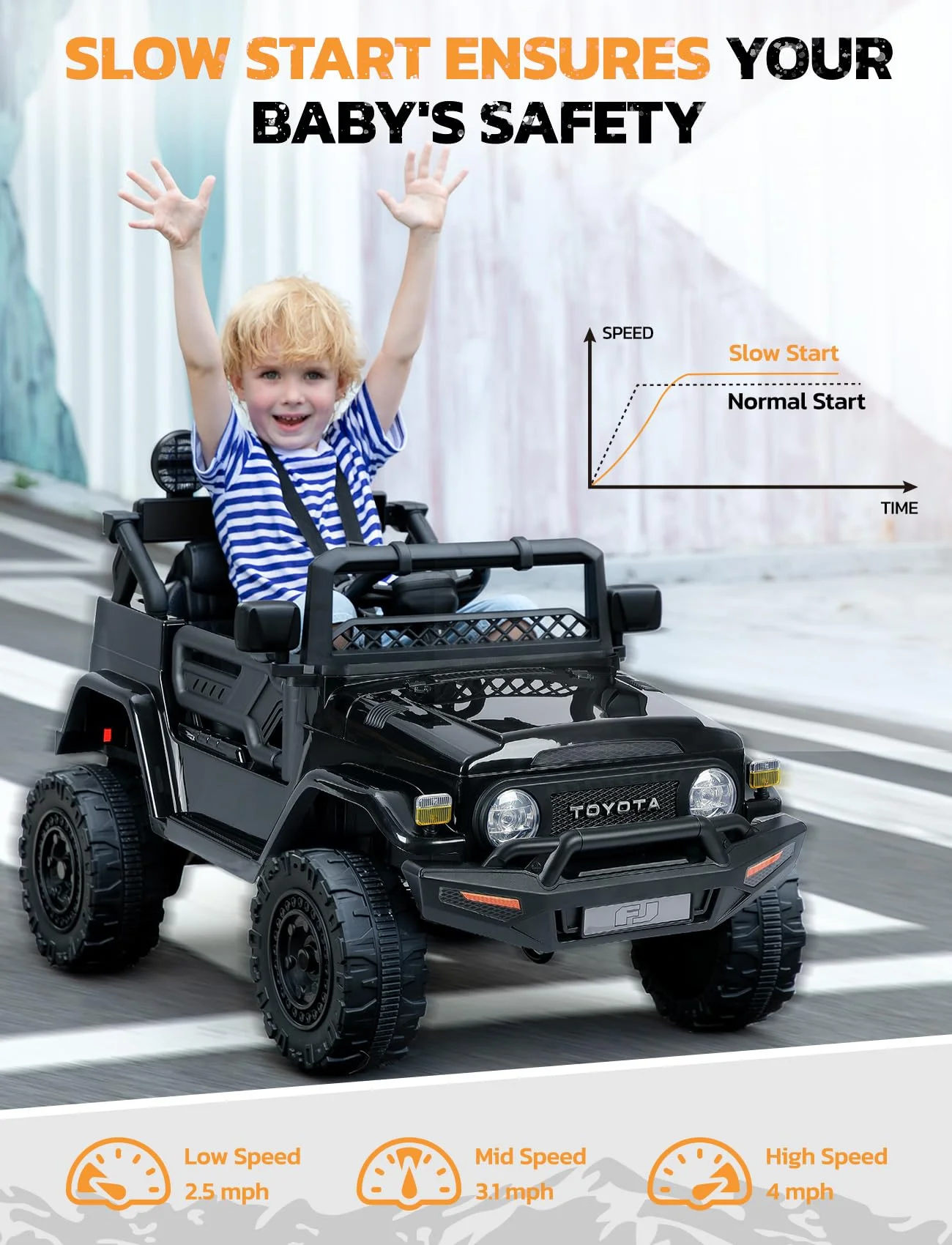 Toyota FJ Cruiser Ride on Car, 12V Powered Off-Road Toys for Kids w/ Remote,Spring Suspension,6 LED Lights,Camo Green - Womvr