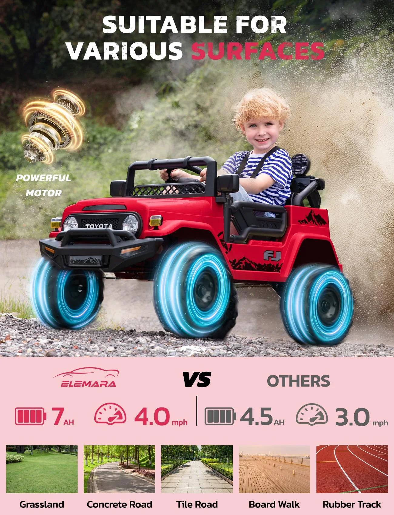 Toyota FJ Cruiser Ride on Car, 12V Powered Off-Road Toys for Kids w/ Remote,Spring Suspension,6 LED Lights,Camo Green - Womvr