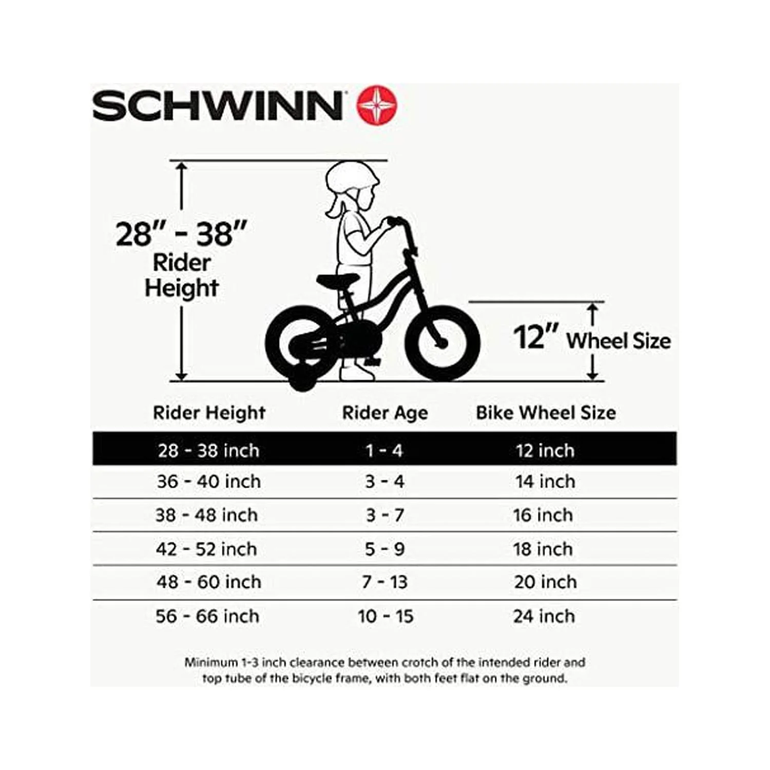 Pacific Cycle Paw Patrol - Womvr