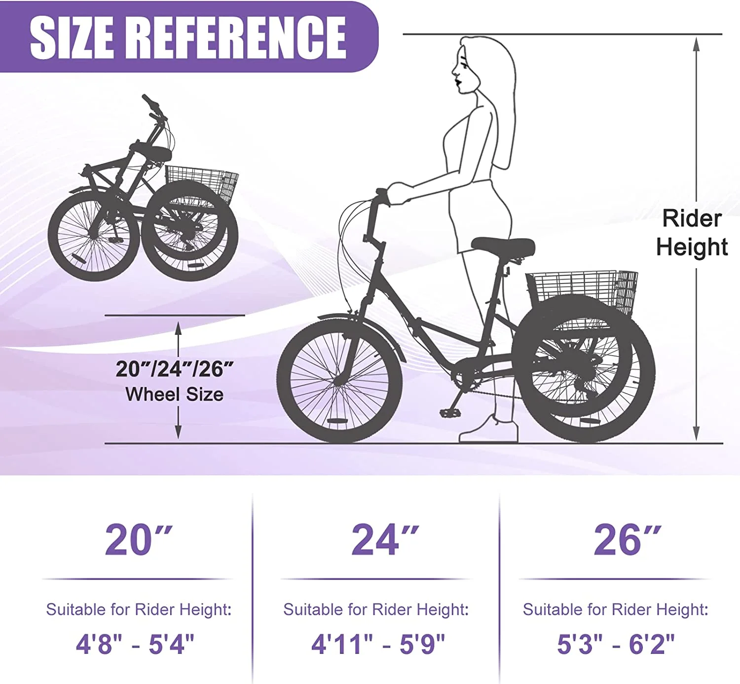 MOONCOOL Adult Folding Tricycle, 7 Speed 20/24/26 inch Adult Tricycles, Three Wheel Bike Cruiser Trike with Large Basket - Womvr