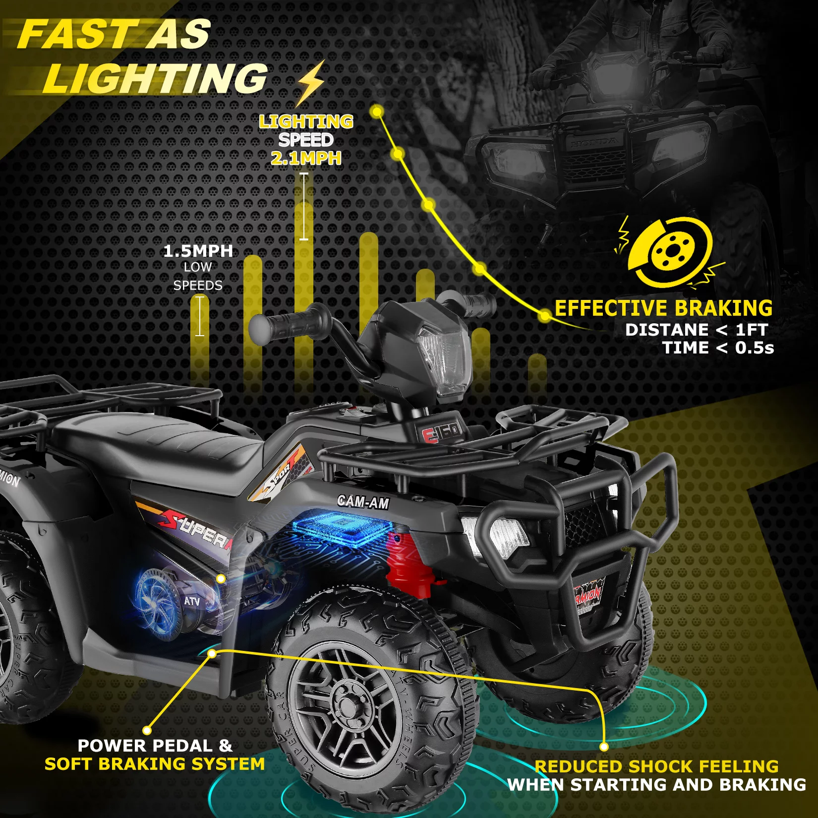 Funcid 12V Kids Ride on ATV 4-Wheeler Quad Battery Powered Electric Car with High/Low Speed, 2X30W Motor, Treaded Tires, Soft Braking, LED Light, Music, Rose Red - Womvr