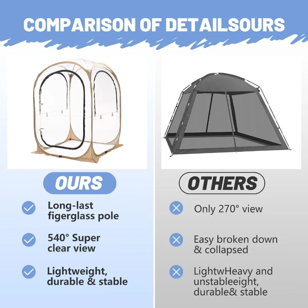 Docred Sports Tent, Weather Pop Up Shelter Bubble Tent clear tent Up to 3 People - Womvr