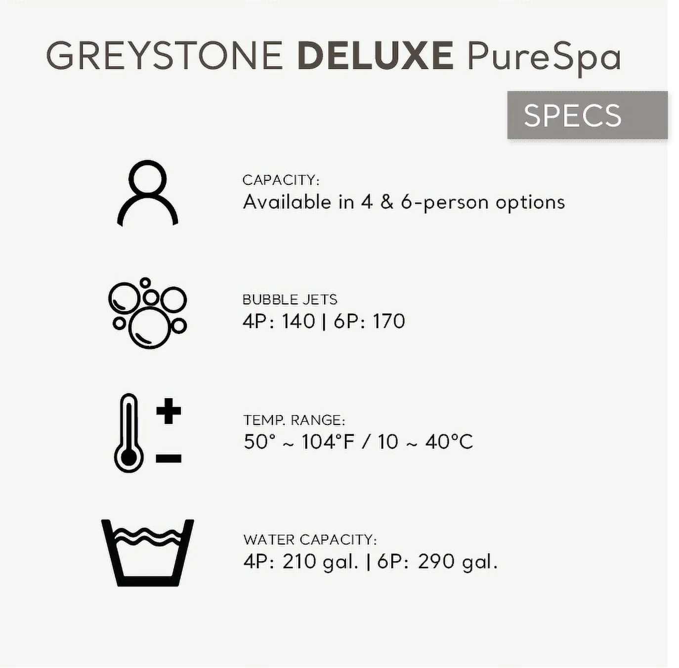 Intex PureSpa Plus Greystone Inflatable Hot Tub Square Jet Spa, 83 x 28