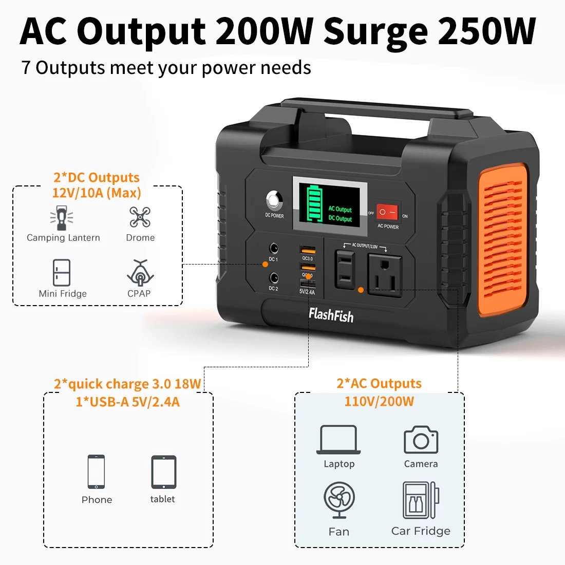 Flashfish 200W Portable Power Station, 40800mAh Solar Generator, Portable Generator?for Camping Travel Emergency - Womvr