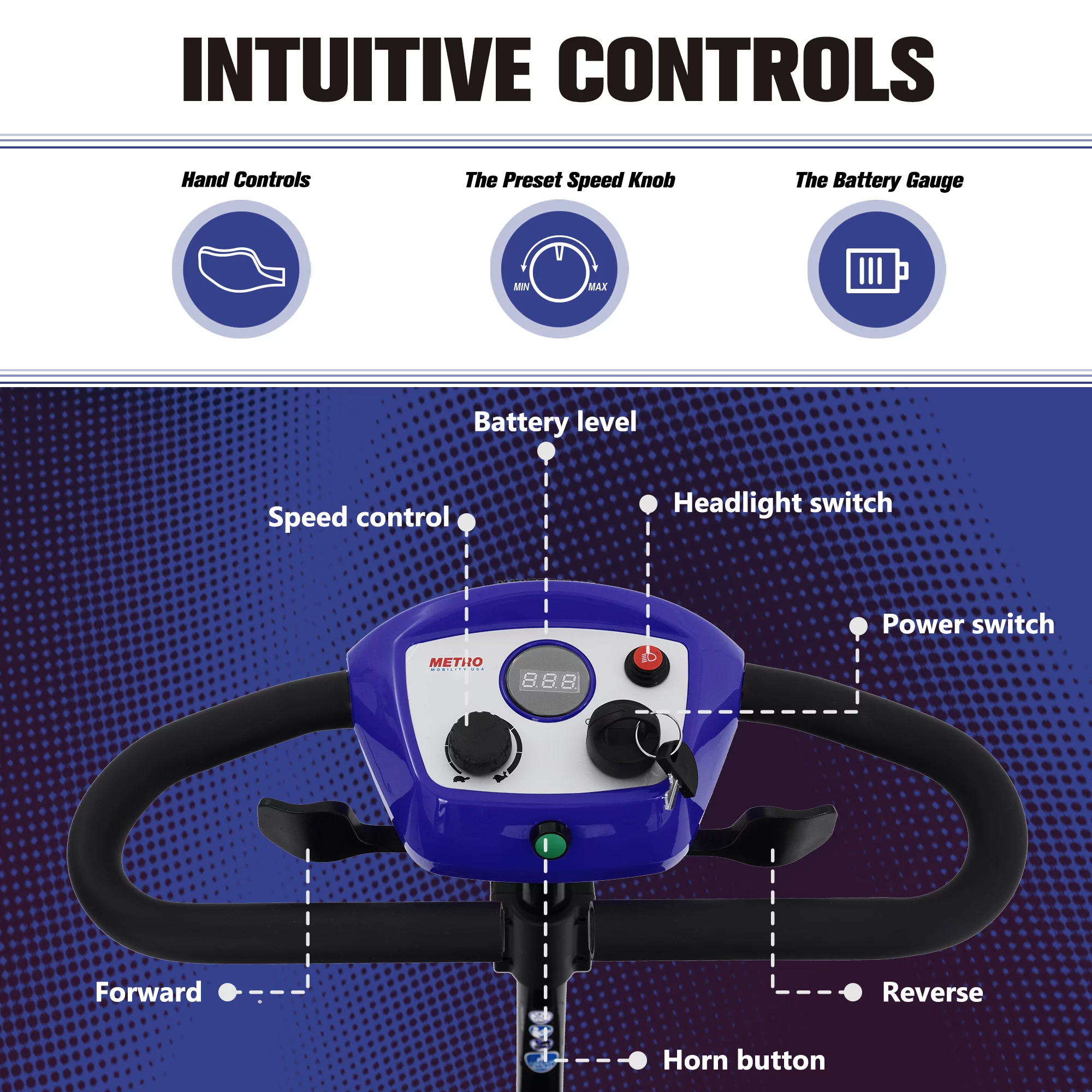 Metro Mobility Scooters, Electric Mobility Scooter for Adults and Seniors, 300 lbs Max Weight, Long Range Power Extended Battery with Charger and Basket-M1 Blue - Womvr