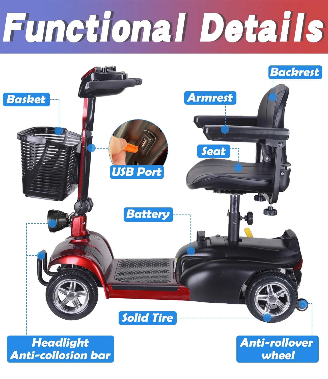 EazinGo 4 Wheel Mobility Scooter, Luxury Travel Electric Scooter for Adults Support 300Lbs - Womvr