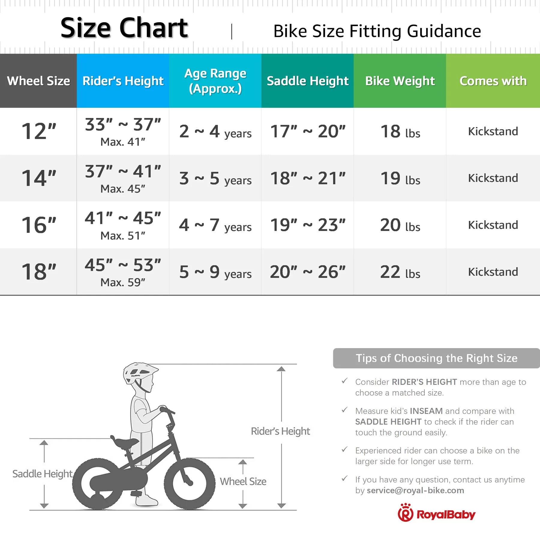 RoyalBaby EZ Kids Bike Easy Learn Balancing to Biking 14 Inch Balance & Pedal Bicycle Instant Assembly for Boys Girls Ages 3-5 Years Blue - Womvr