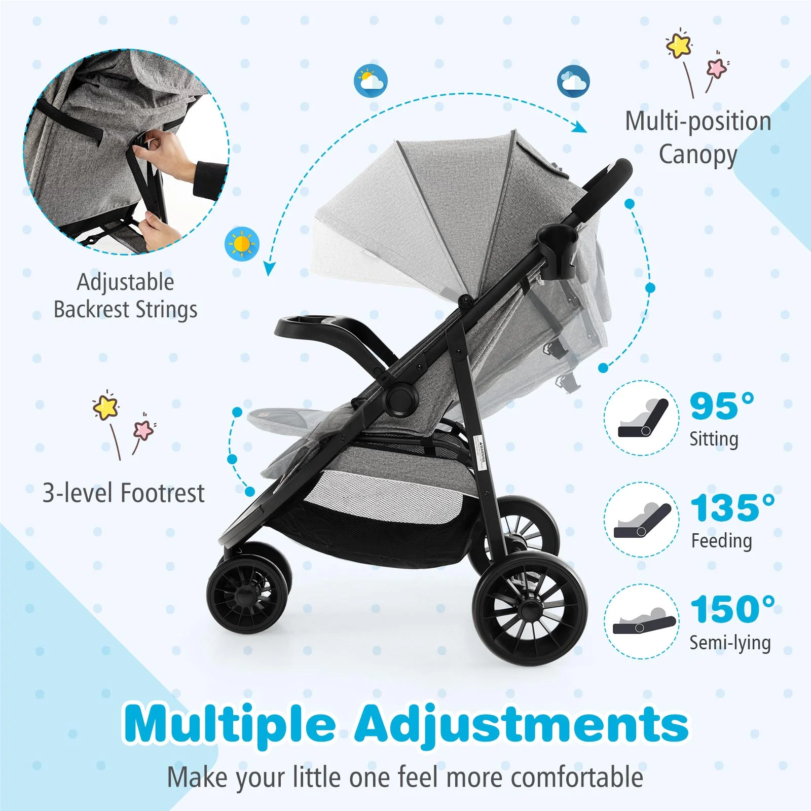 Baby Jogging Stroller Jogger Travel System w/Adjustable Canopy for Newborn Grey - Womvr