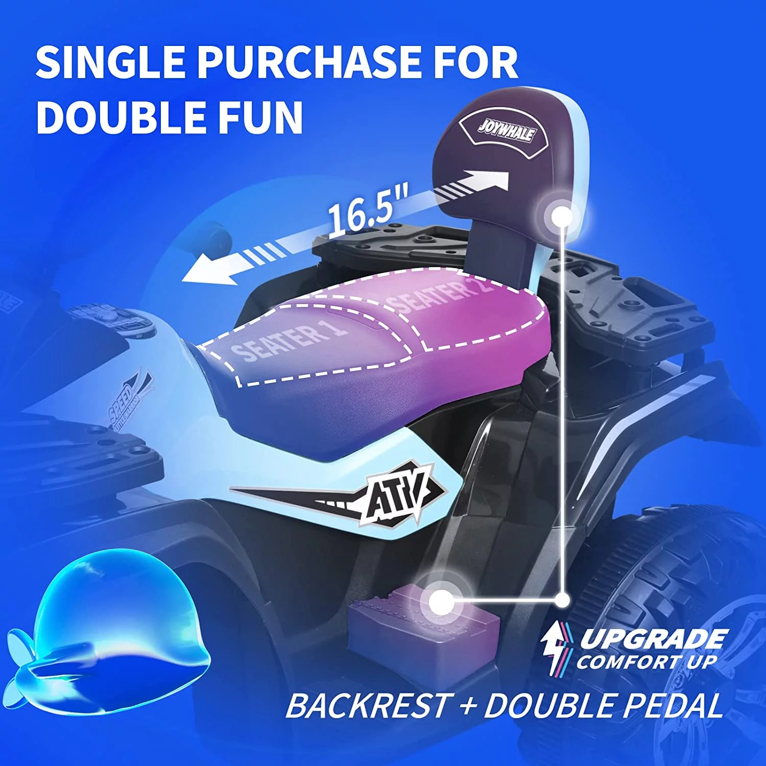 Joywhale 24V Kids Ride on ATV 4WD 2 Seater Quad Easy-Drag 4-Wheeler, with Big Battery, 4x75W Powerful Engine, Metal Suspension, BW-A20s - Womvr