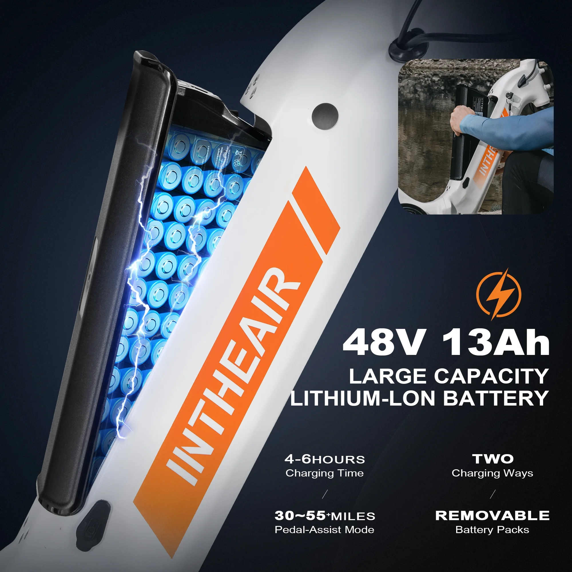 INTHEAIR Ranger Electric Bike, Adults Foldable Ebike for Adults 20