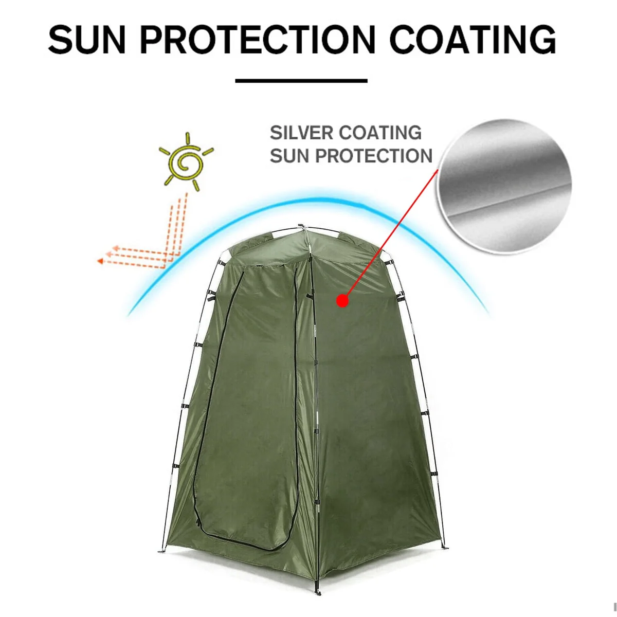 Novashion Instant Shower Tent, 6FT Tall Portable Utilitent Outdoor Privacy Tent for Camping/Biking/Toilet/Shower/Changing/Beach, Spacious Sun Rain Shelter Tent - Womvr