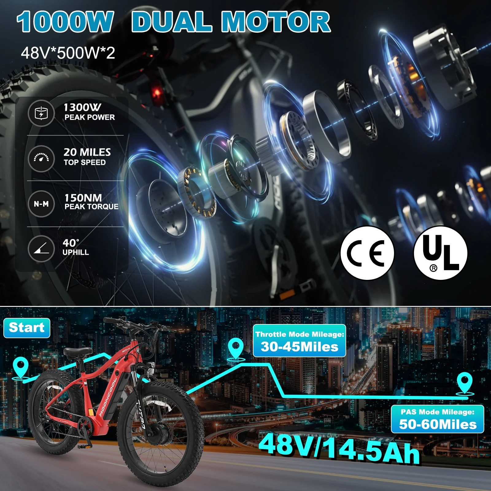 ABORON Electric Bike for Adult, 48V 1000W Dual Motors AWD, 26
