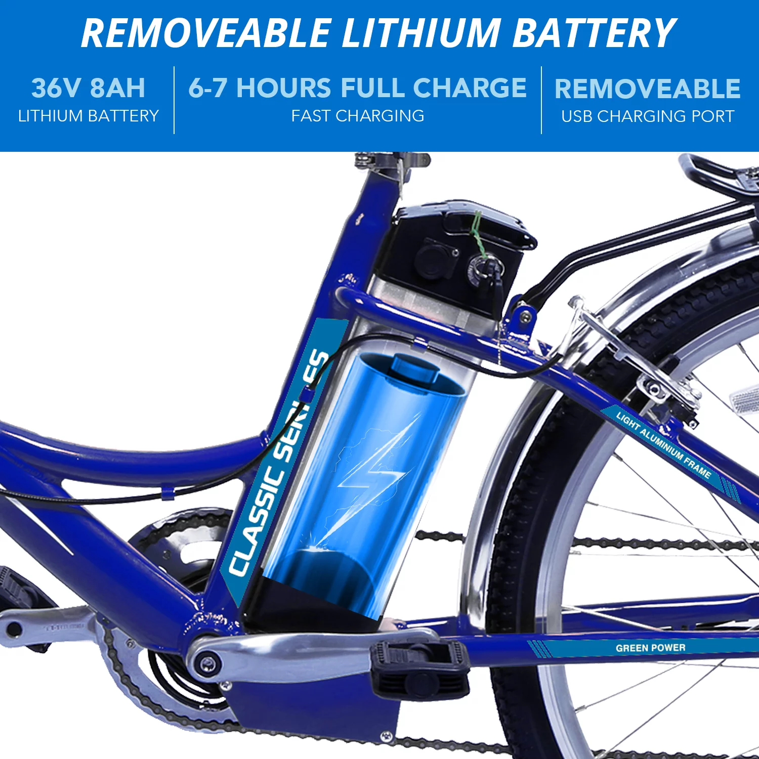 IDEAPLAY P20 24 inch Electric Bike for Adults, 250W Electric Commuter Bicycle with 3 Riding Modes Ebike for Women Men, Gray - Womvr