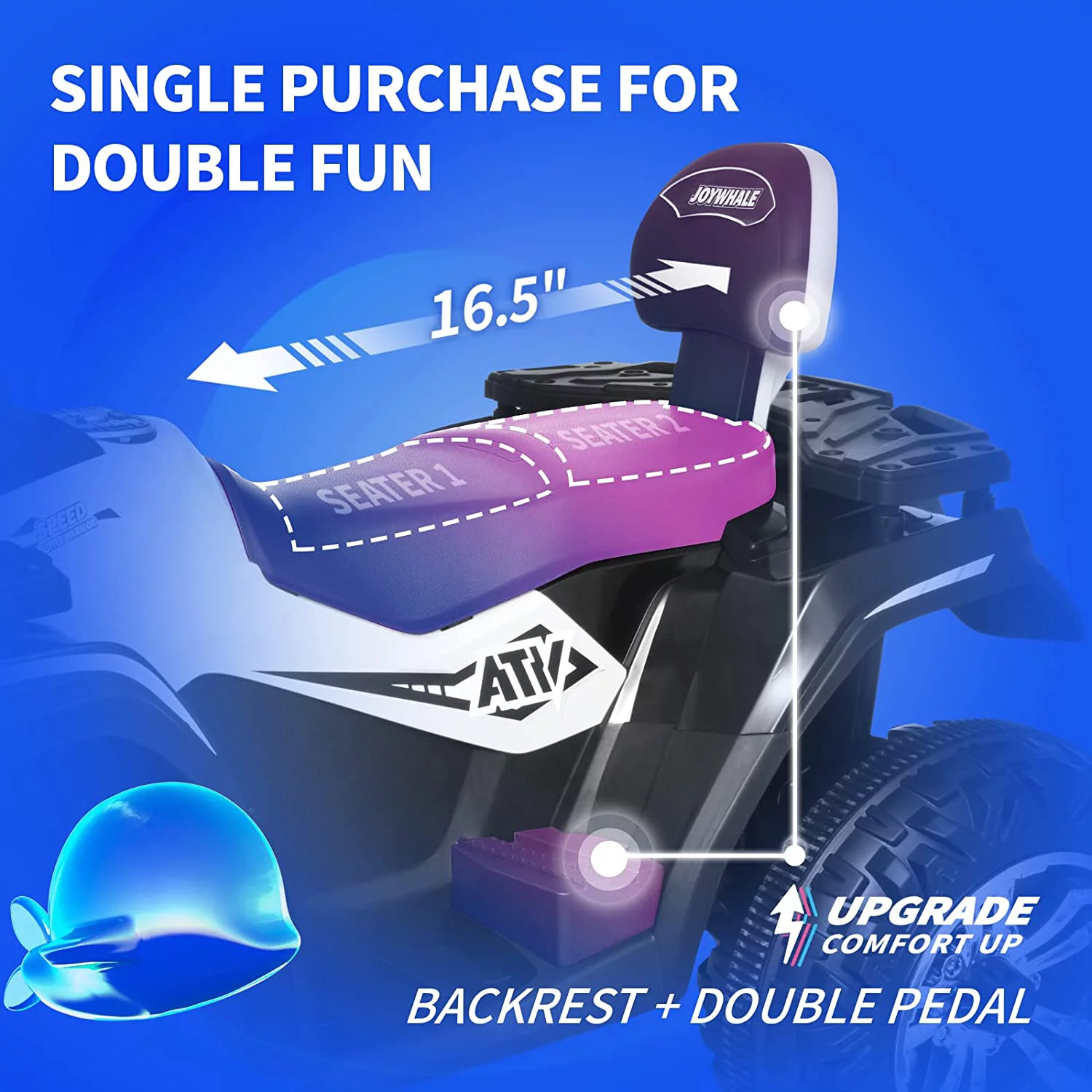 Joywhale 24V Kids Ride on ATV 4WD 2 Seater Quad Easy-Drag 4-Wheeler, with Big Battery, 4x75W Powerful Engine, Metal Suspension, BW-A20s - Womvr