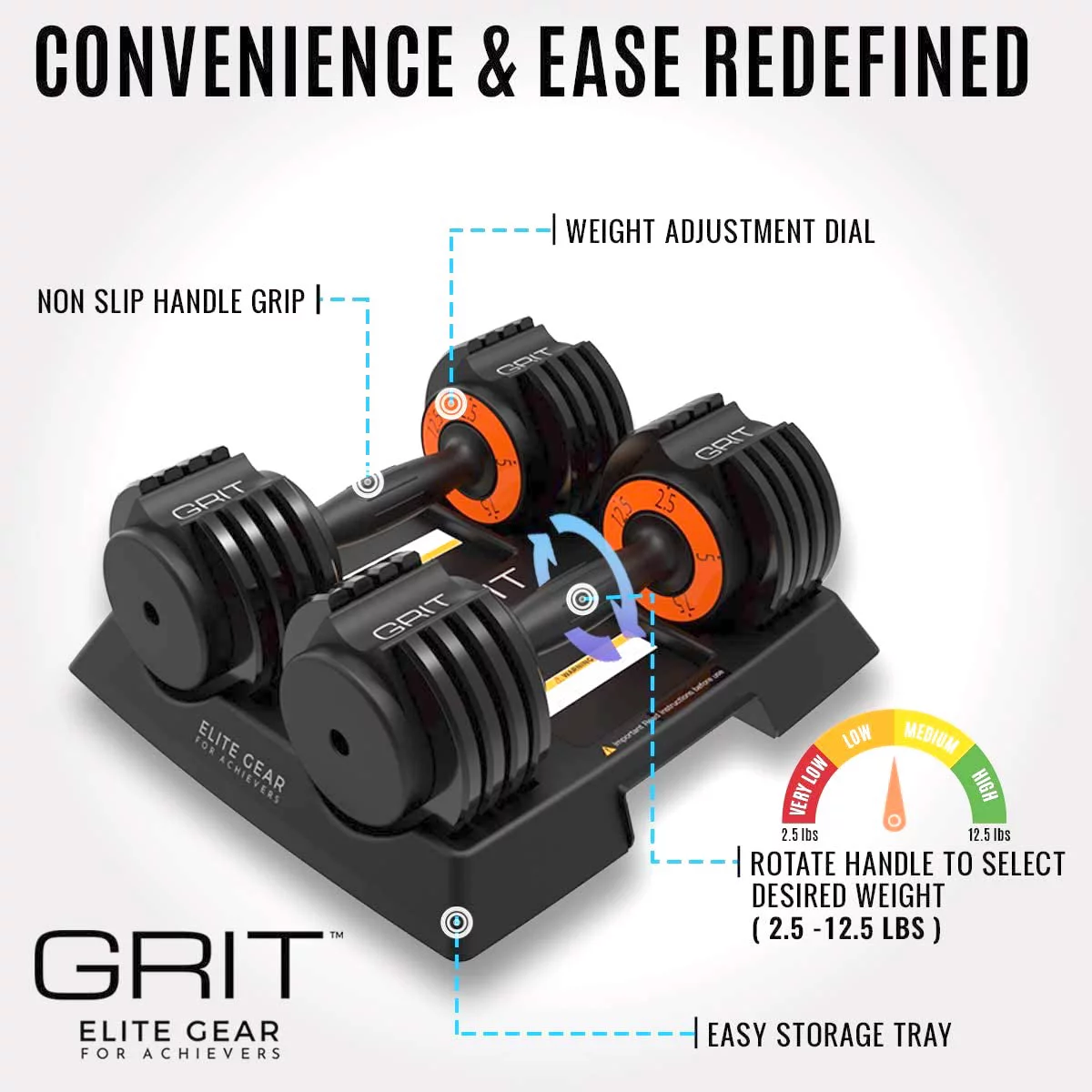 Grit Adjustable Dumbbells (Pair) - 2.5 to 12.5 lb - Fast Adjusting Weights with Tray for Men and Women - Womvr