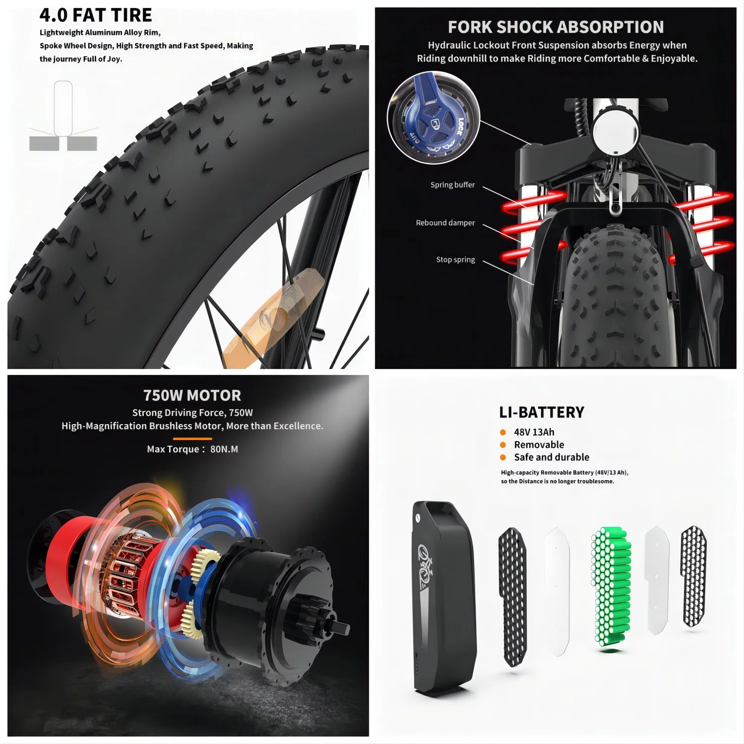 Folding Electric Bike 20x4 Inch Fat Tire Electric Bike with 500W Motor 36V 13AH Removable Lithium Battery,Ebike for Adults - Womvr