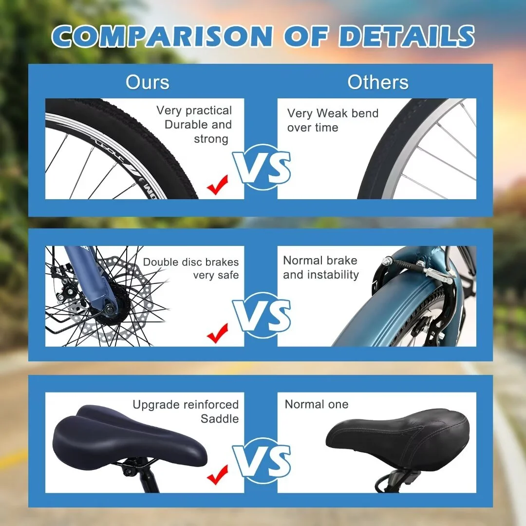 Docred Adult Tricycle, 7 Speed Three Wheel Mountain Bike, 24/26/27.5 inch Adults Trikes ,Load capacity 420 lbs - Womvr