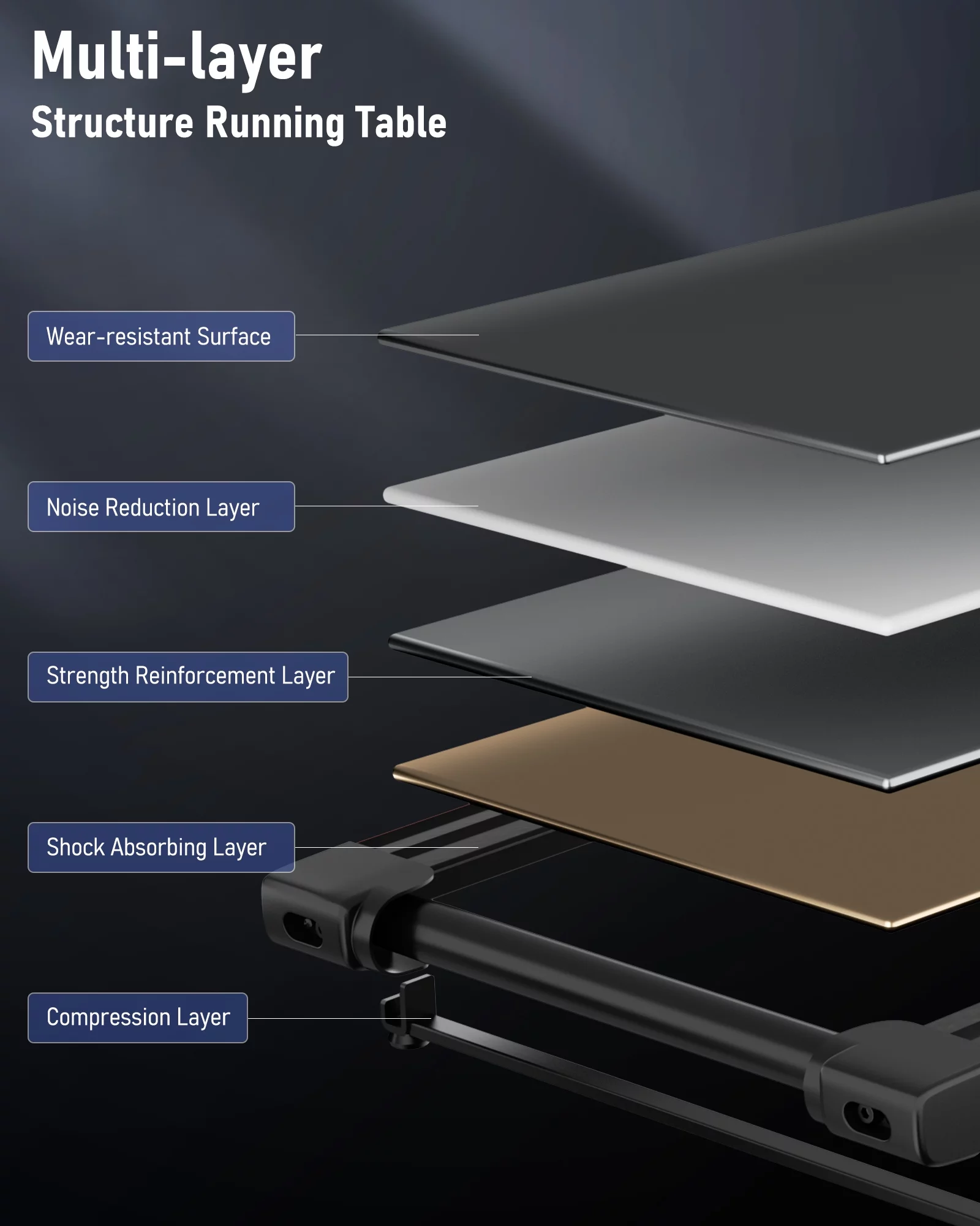 Treadmill with Folding Electric Treadmill Bluetooth Voice Control Exercise Treadmill for Home Office Speed Range of 0.5-7.5 mph - Womvr