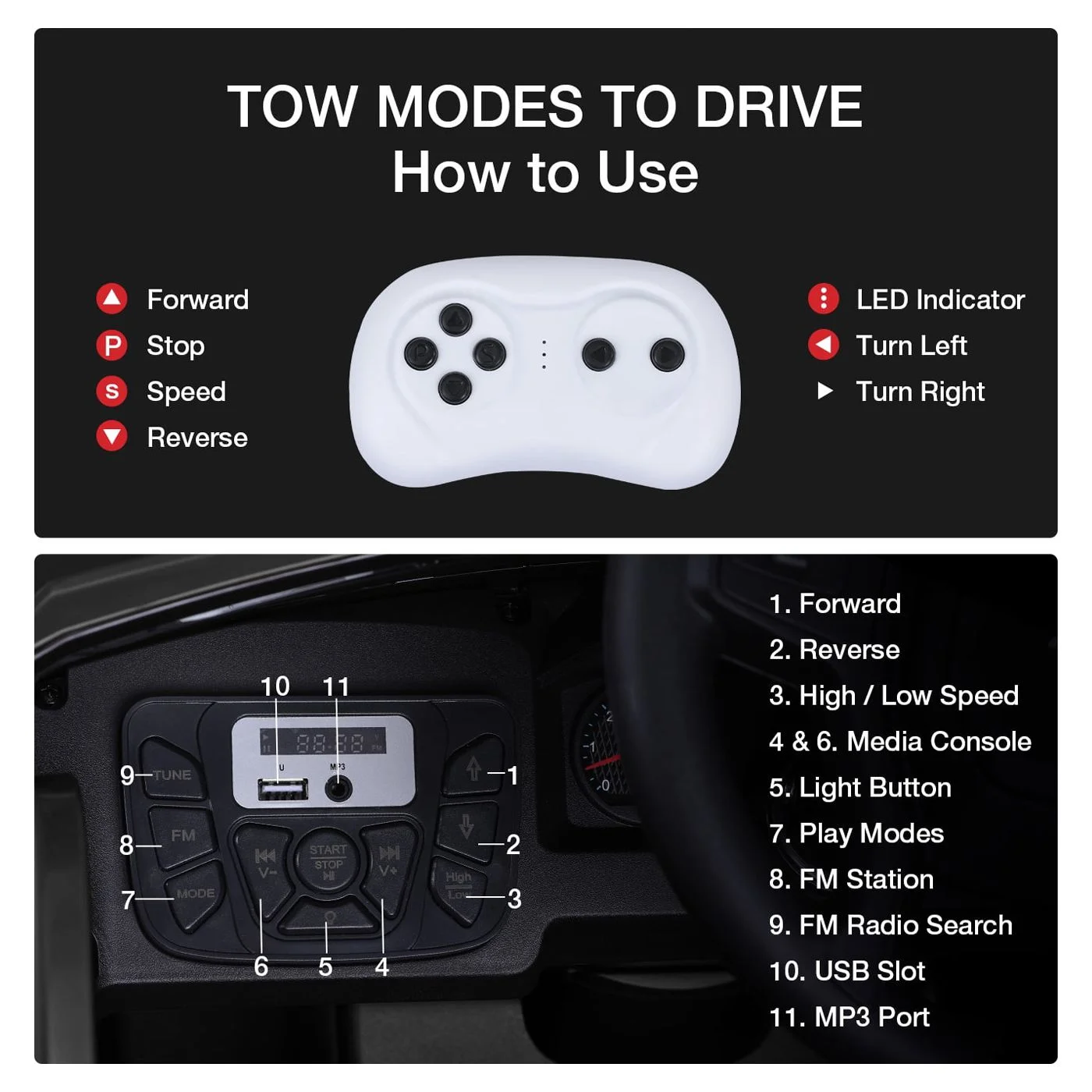 FUNTOK Licensed Chevrolet Silverado 12V Kids Electric Powered Ride on Toy Car with Remote Control & Music Player, Black - Womvr